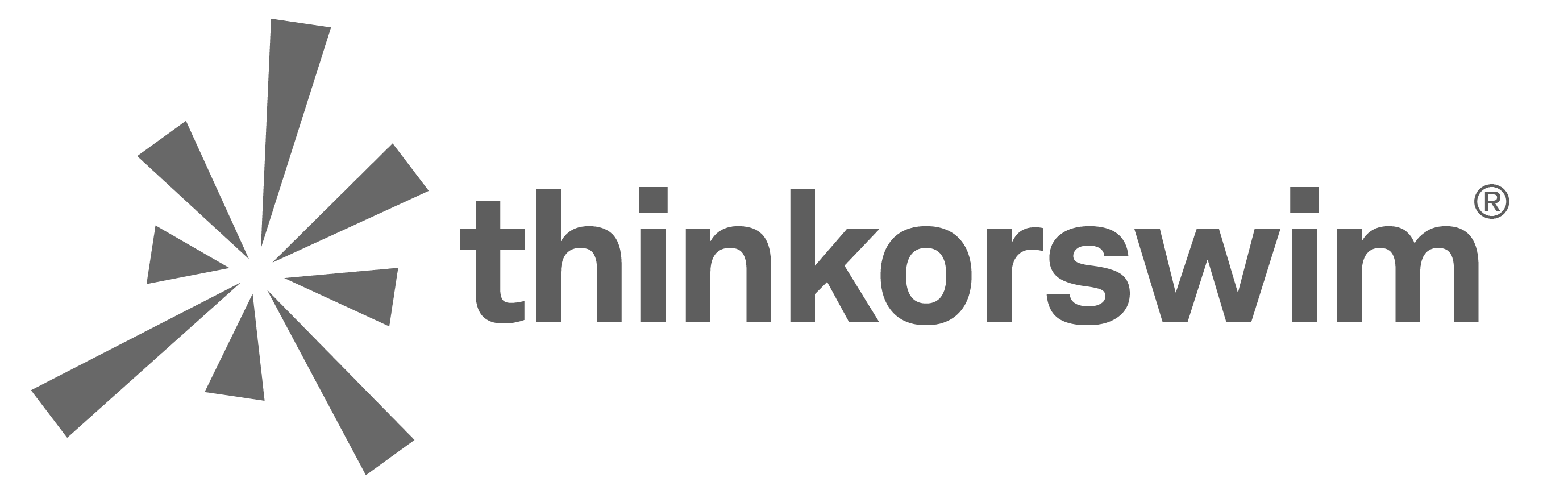 thinkorswim Sharing